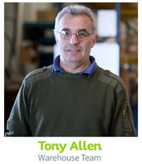Tony Allen, CIE Group